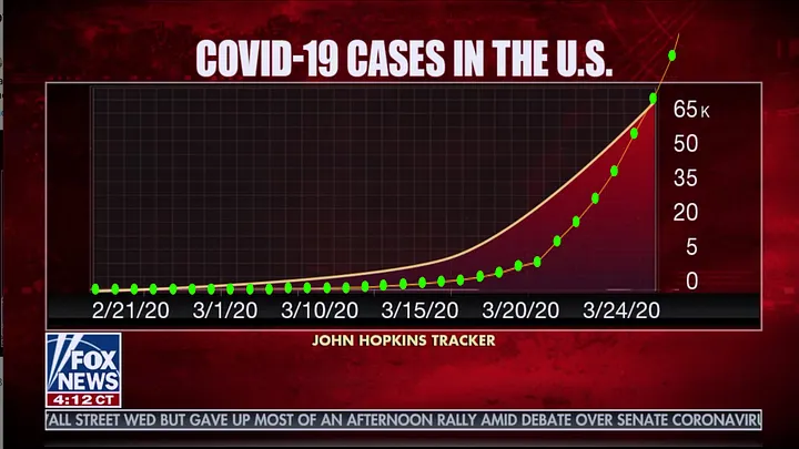 Johns Hopkins data overlay