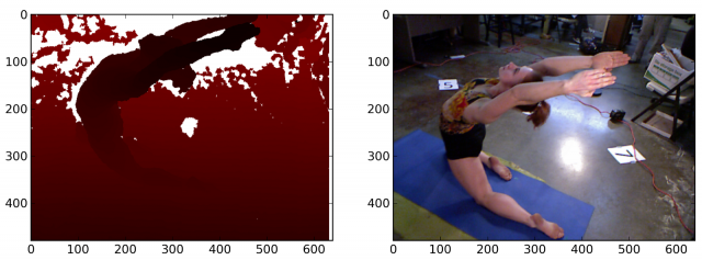 Kinect depth projection