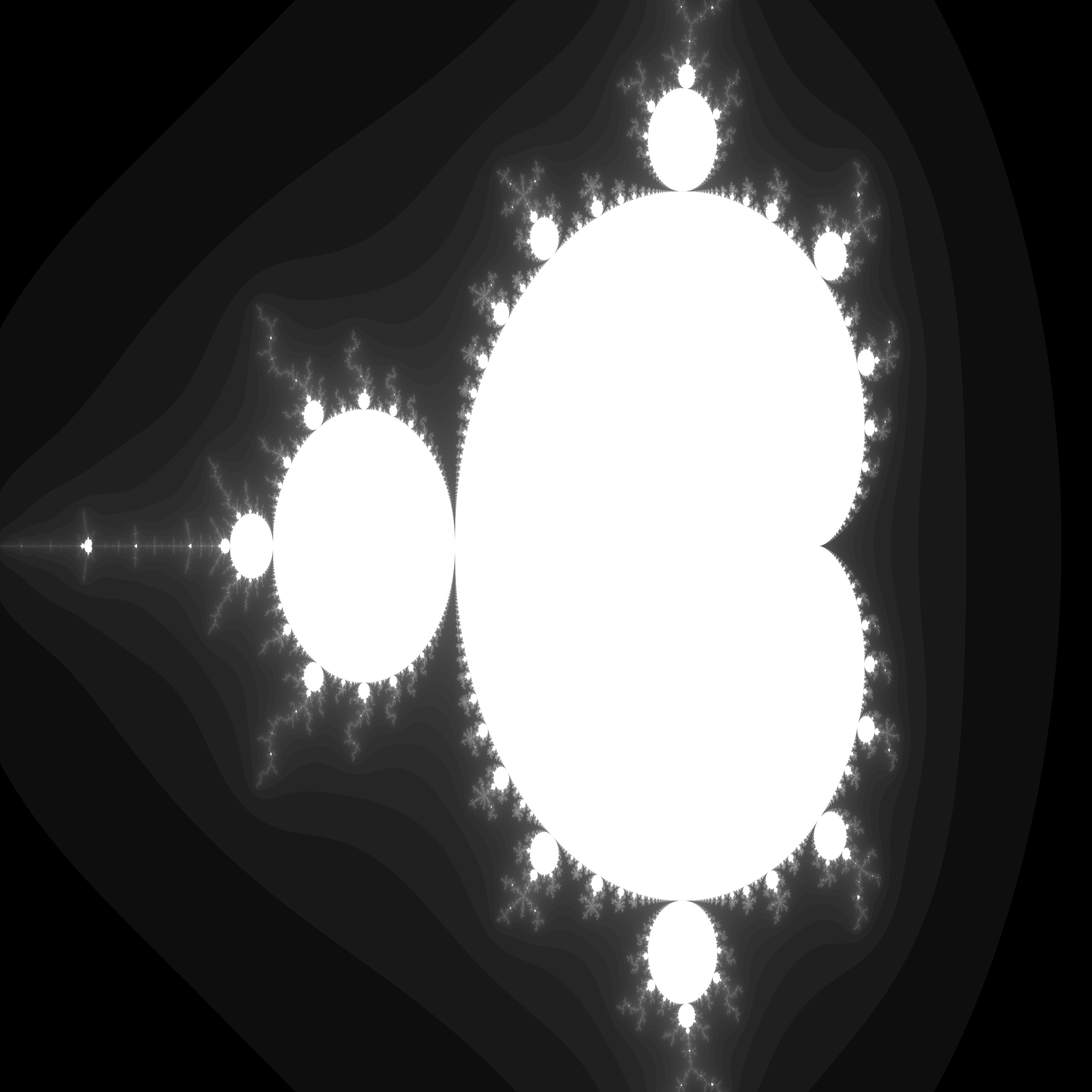 Mandelbrot fractal generated with CUDA