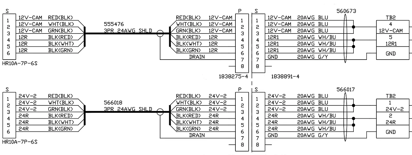 Hardware architecture