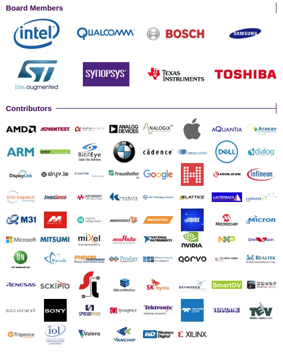 MIPI consortium members